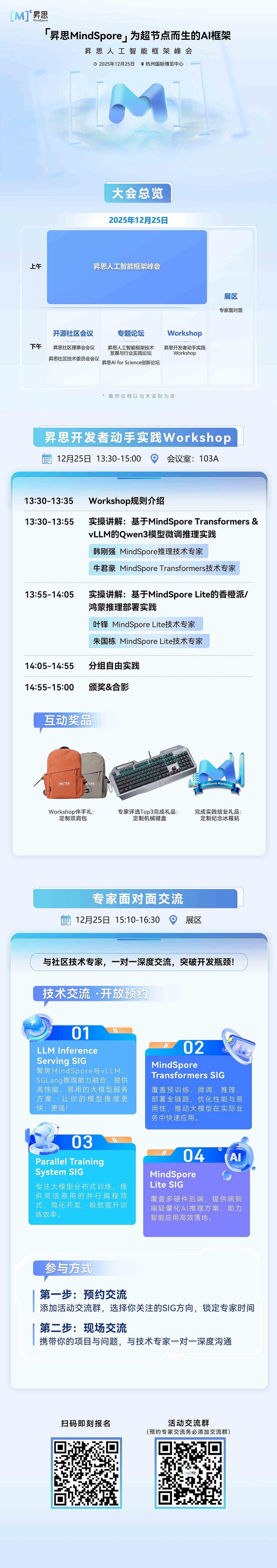 昇思峰会宣传 拷贝