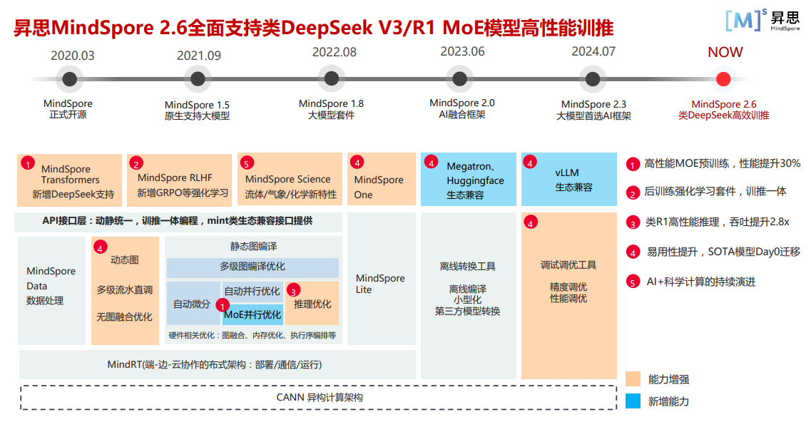 image-20250804204132475