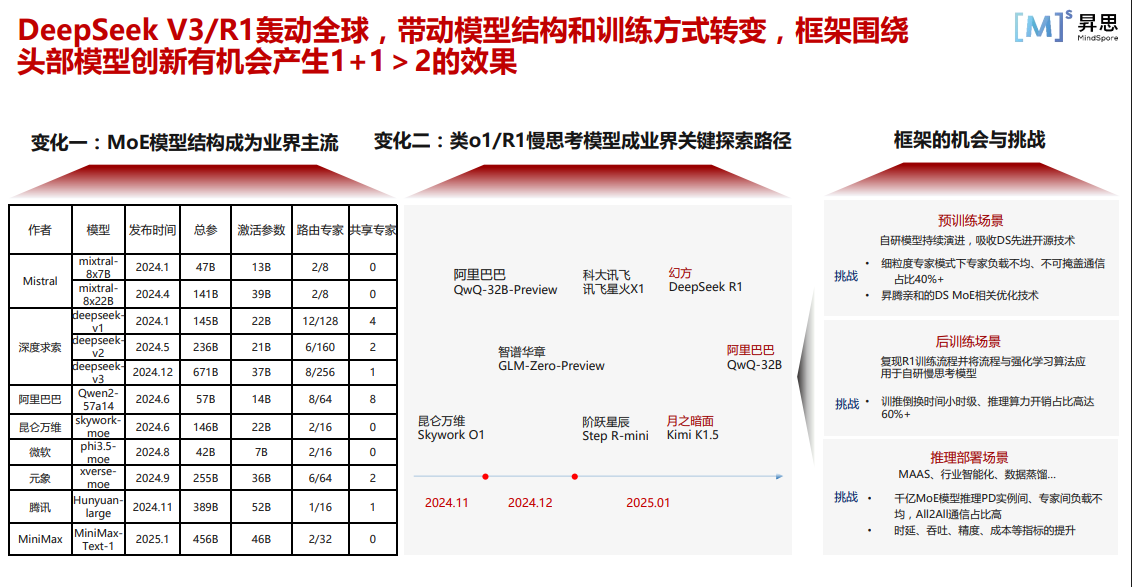 image-20250804204021626